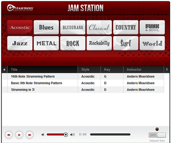 Learn to improvise guitar riffs along to rhythm tracks.